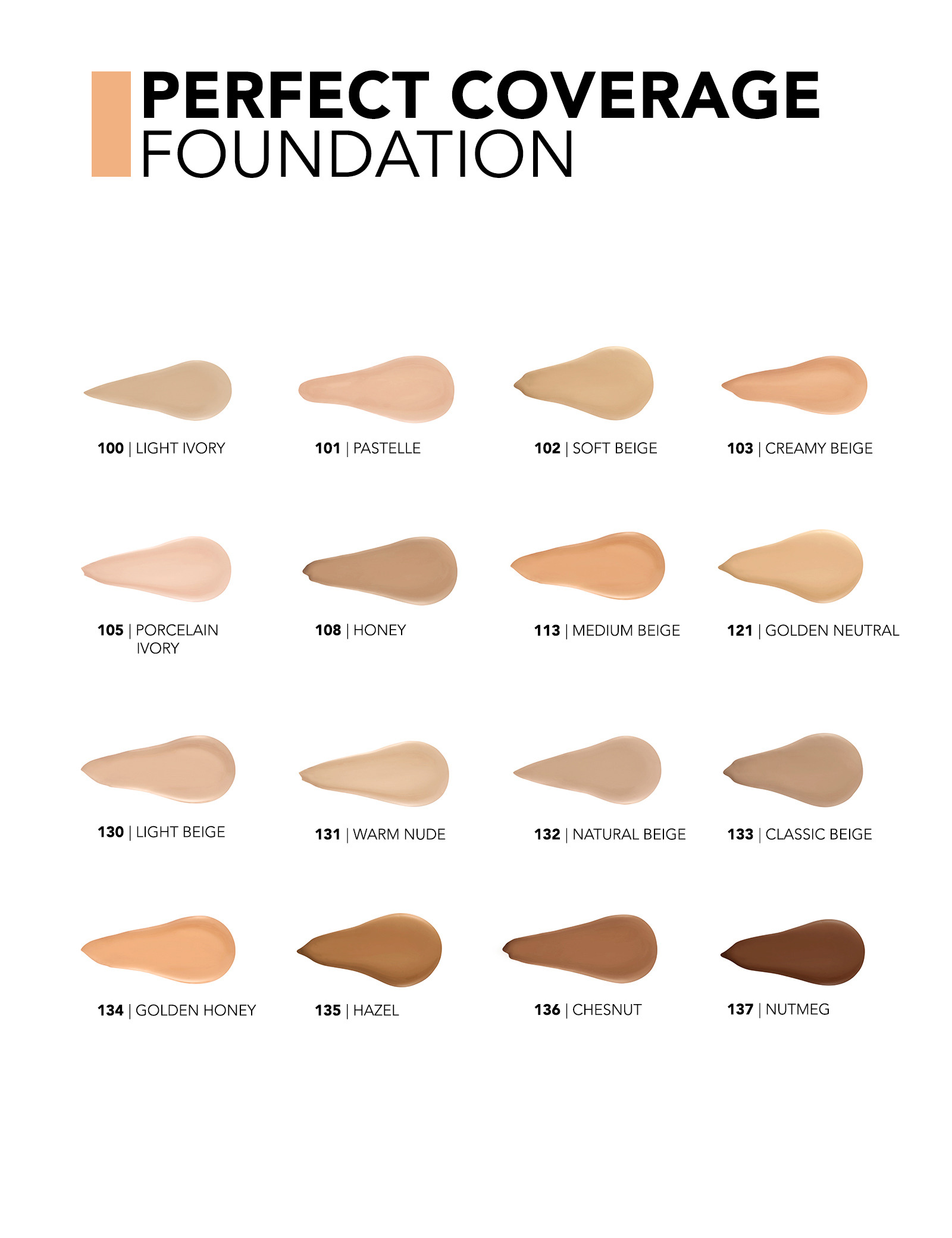 Perfect Coverage Foundation – New