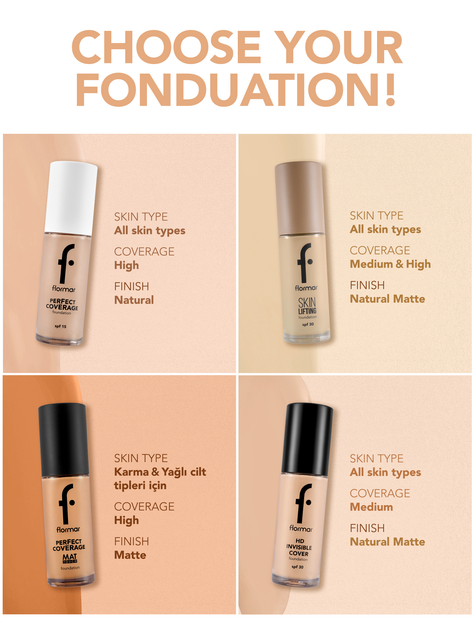 Perfect Coverage Foundation – New