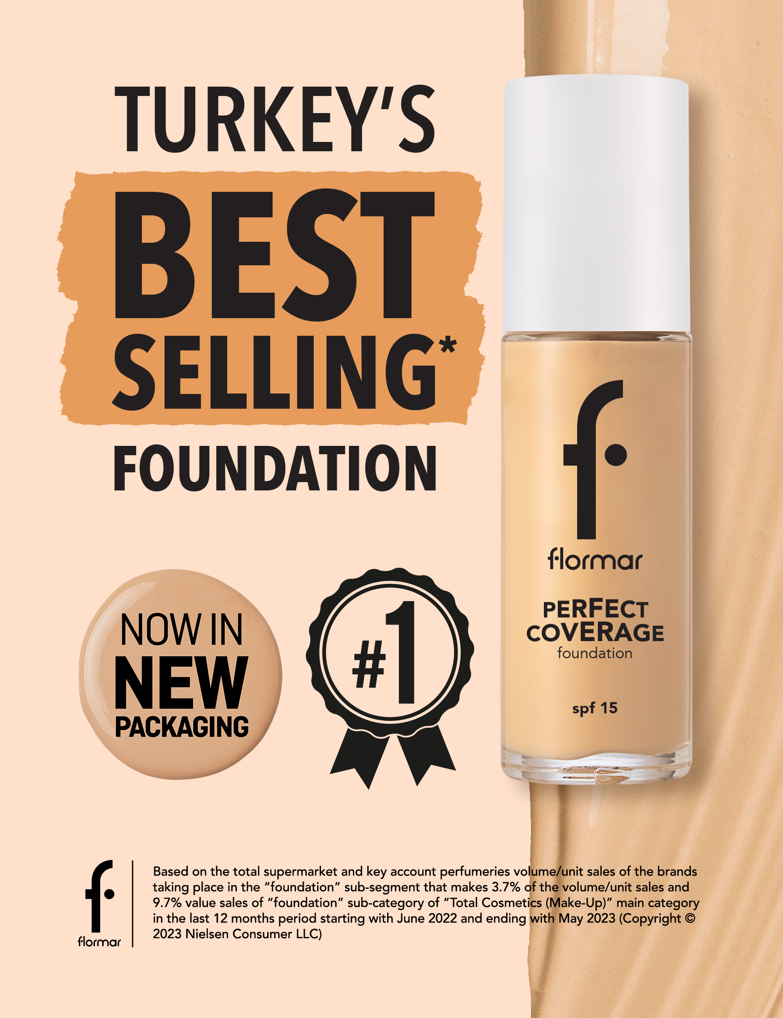Perfect Coverage Foundation – New