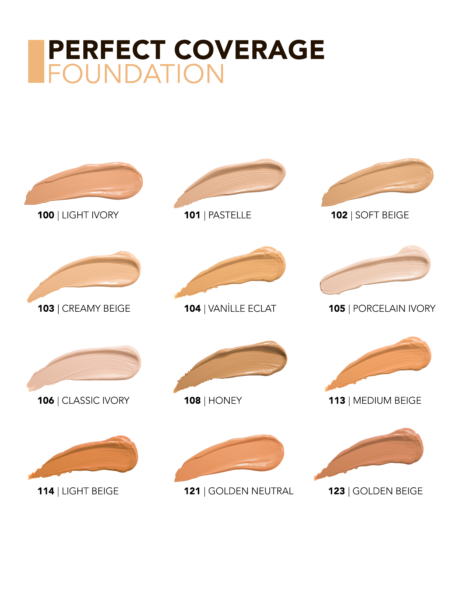 Perfect Coverage Foundation