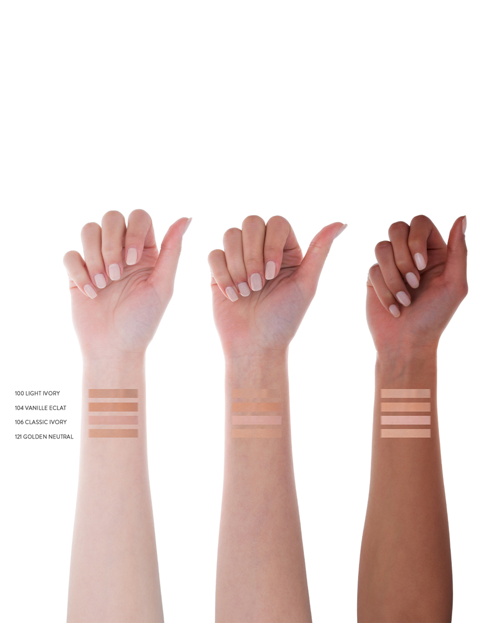 Perfect Coverage Foundation